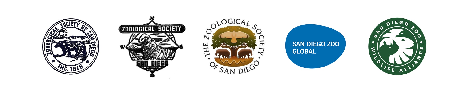 圣地亚哥动物园徽标演变
