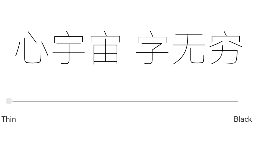 HarmonyOS Sans 字体